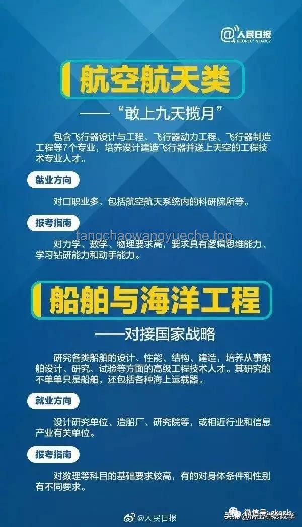 6月高考：以熱為鑒，創新調整的智慧抉擇