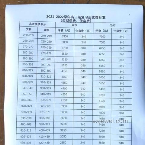 硬核招生，震撼啟航??：這可能是今年最硬核的招生廣告體驗(yàn)