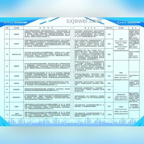 硬核招生，震撼啟航??：這可能是今年最硬核的招生廣告體驗(yàn)