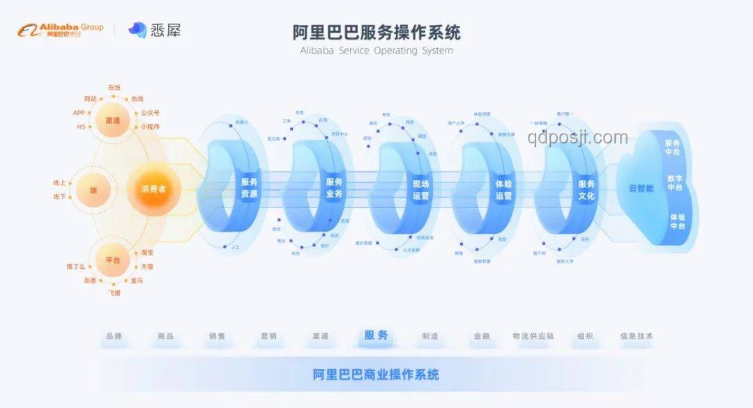 歌手直播行業深度洞察：技術創新與多元化內容驅動新增長