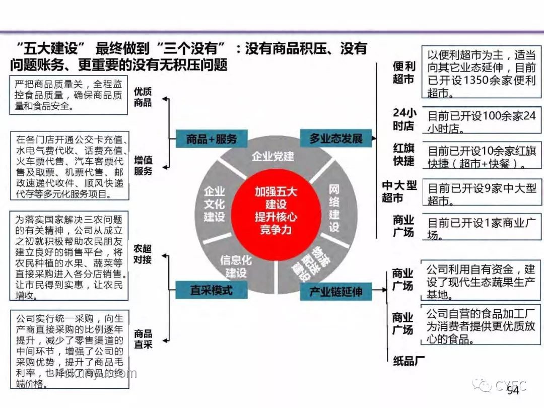 俄烏局勢新視角：創新思維下的和平變量探索