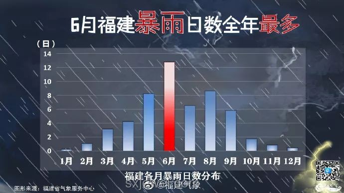 高考首日多地大到暴雨：氣象、影響與應(yīng)對(duì)策略