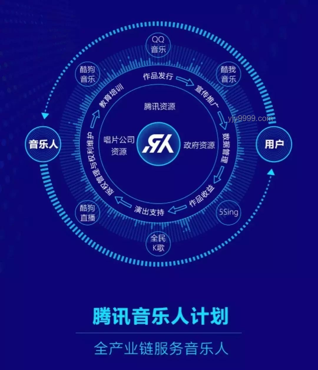 歌手第四期排名：跨界融合重塑音樂生態新視角