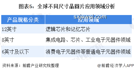 一口氣了解世界各國高考難度，透視全球教育競爭