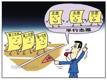 一口氣了解世界各國高考難度，透視全球教育競爭