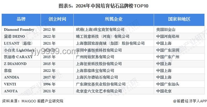 QQ等級制度變革前瞻：全球首個滿級QQ誕生后的趨勢預測