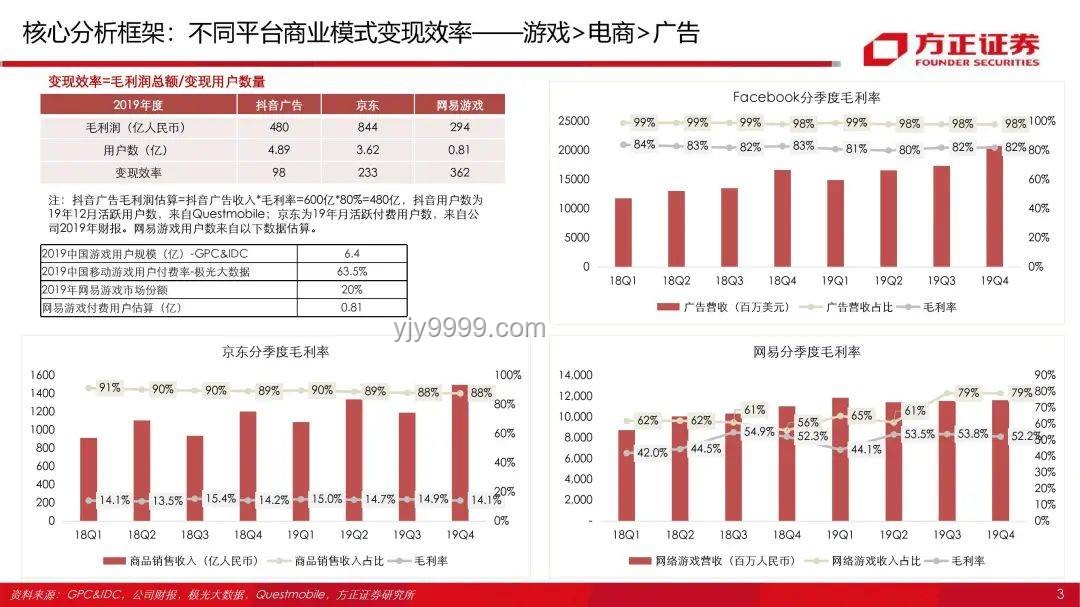 QQ等級制度變革前瞻：全球首個滿級QQ誕生后的趨勢預測