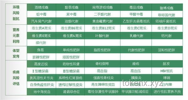 “梨形身材優化指南，解鎖基因彩票的魅力”
