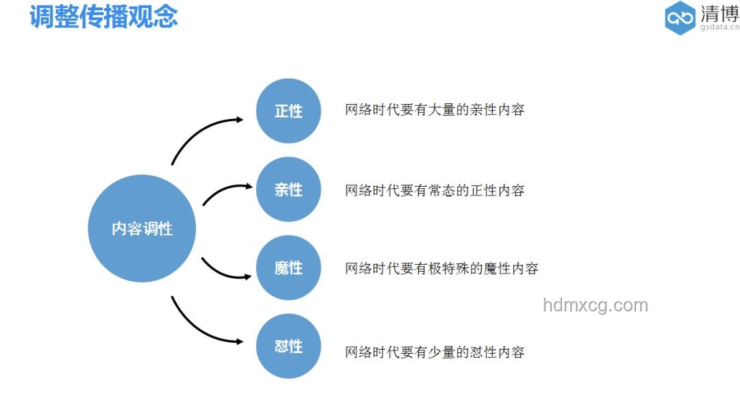創新引擎：解鎖設計思維，跨界重塑未來,設計思維,跨界合作,未來趨勢,創新實踐