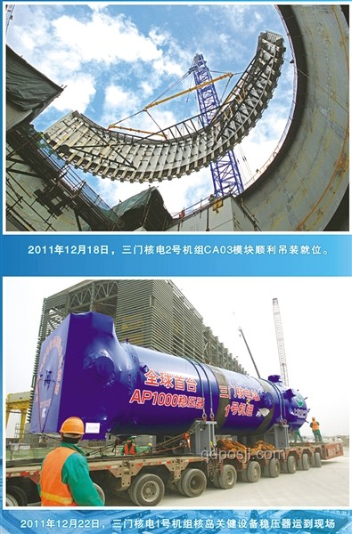 已掌握獨立建造三代核電站技術的國家案例研究