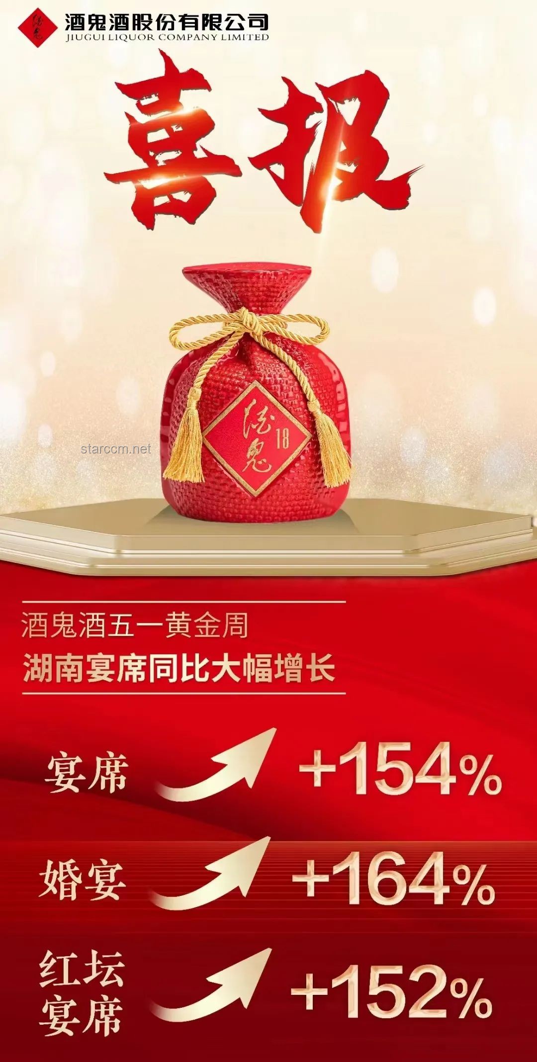 宴席市場白酒消費疲軟，行業面臨轉型挑戰