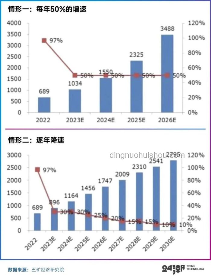 2025全國一卷數學大題趨勢前瞻：破解布局，預見挑戰