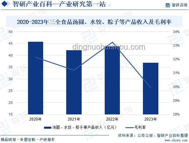 2025全國一卷數學大題趨勢前瞻：破解布局，預見挑戰