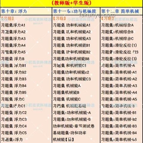 女生呼吁數(shù)學(xué)考試難度提升的解決方案