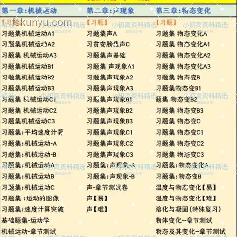 女生呼吁數(shù)學(xué)考試難度提升的解決方案