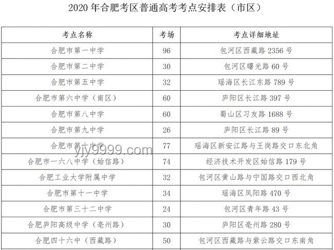 高考特殊安排背后：個性化考場趨勢與行業影響