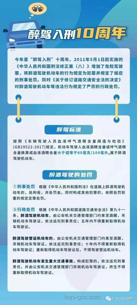 酒后“智駕”隱患大，行業(yè)規(guī)范需強化