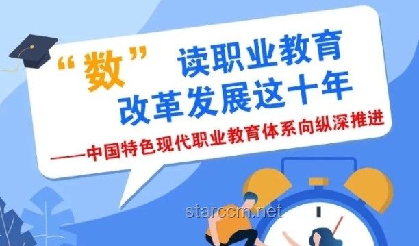 這十年，高考變革之路
