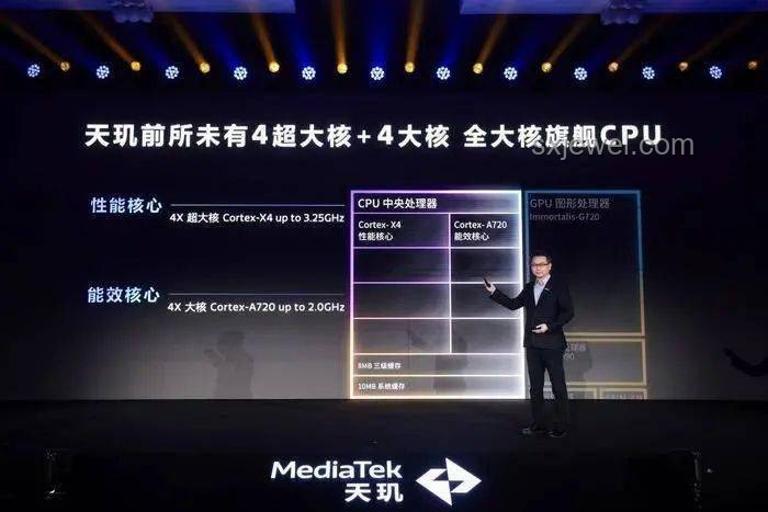 阿里云“域”轉新機：大故障后的創新啟示錄