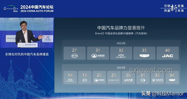 比亞迪首次公開倡議“科技創新反內卷”