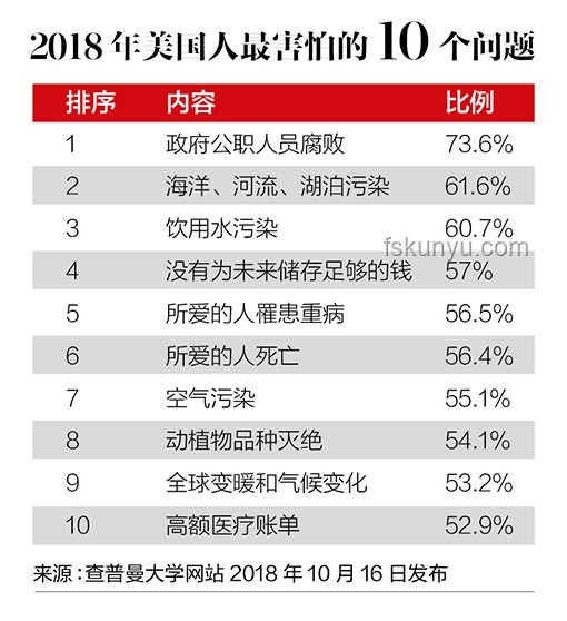 反腐新趨勢：領導干部“影子經濟”監管加強
