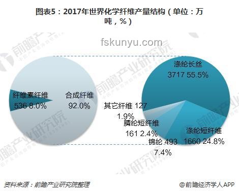 向上擇偶趨勢前瞻：情感與經濟并重的新格局