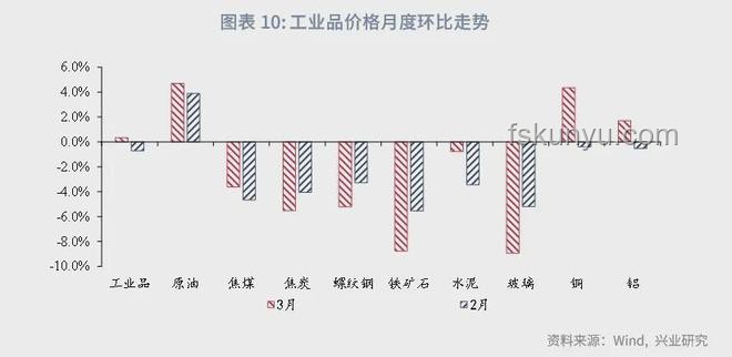 向上擇偶趨勢前瞻：情感與經濟并重的新格局