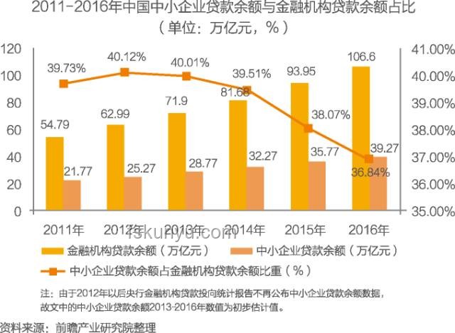 向上擇偶趨勢前瞻：情感與經濟并重的新格局