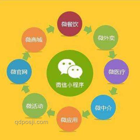 QQ等級天花板突破，社交領域迎新變革