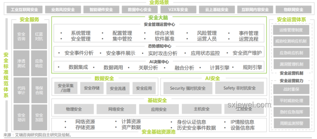 真心提醒：月經前大腦決策偏差案例研究