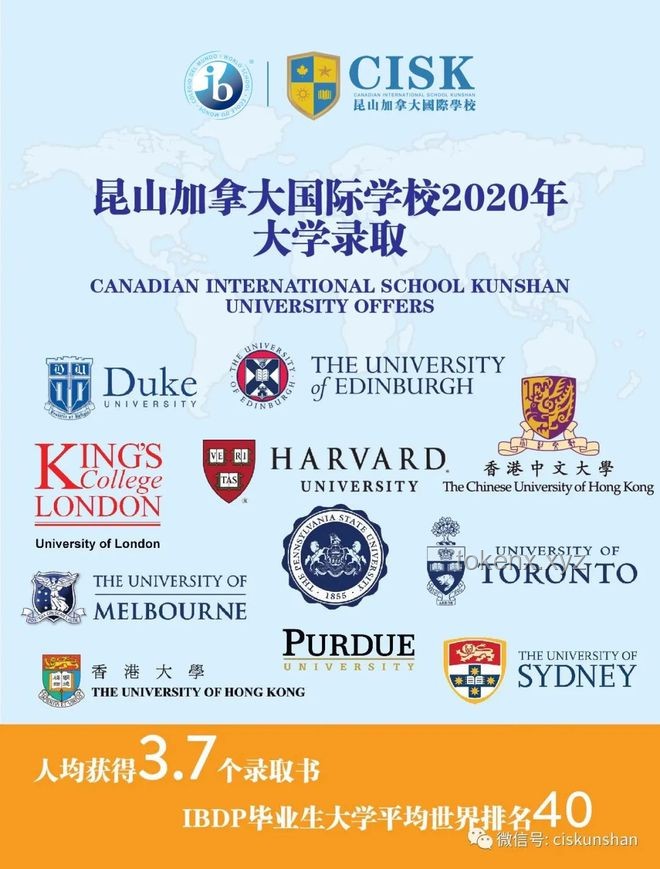 香港科技大學錄取哈佛轉校生方案探討