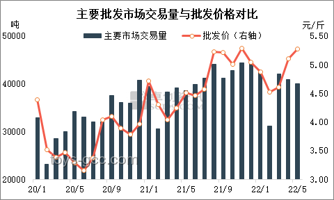 2025年熱愛持久力趨勢：堅持熱愛的長期價值顯現