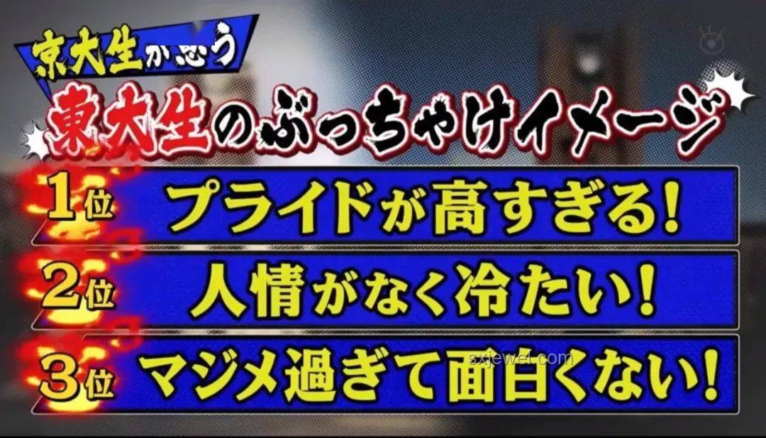 京都東大雙杰：數(shù)據(jù)CS與復(fù)雜理工的創(chuàng)新征途