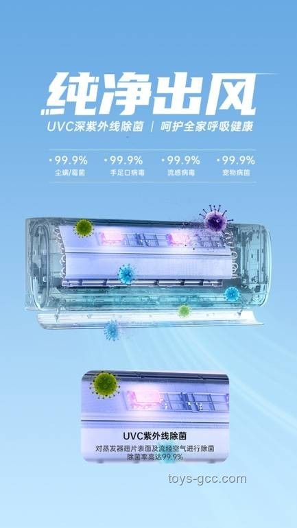 618家電推薦前瞻：智能、綠色引領(lǐng)消費新風尚