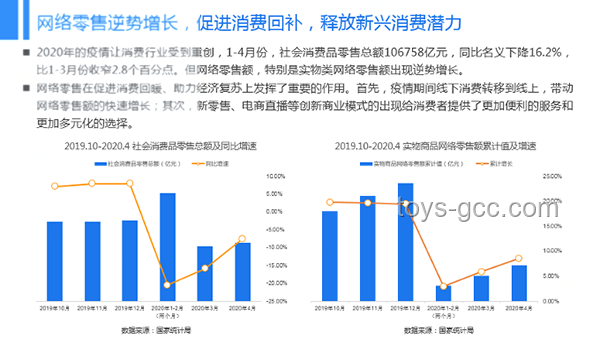 618洗烘套裝市場洞察：技術創新引領消費熱潮