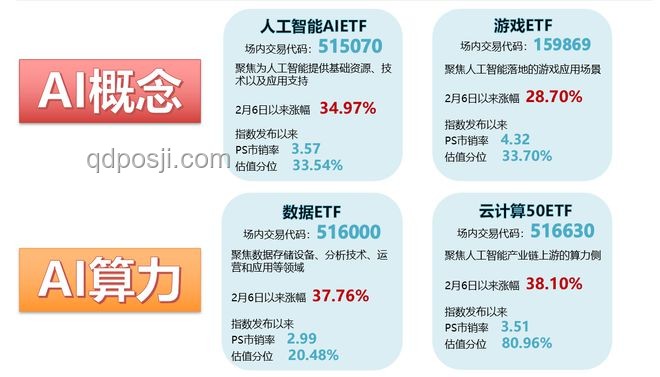 MiniMax暗蓄新力，蓄勢待發：AI文本推理模型成關鍵