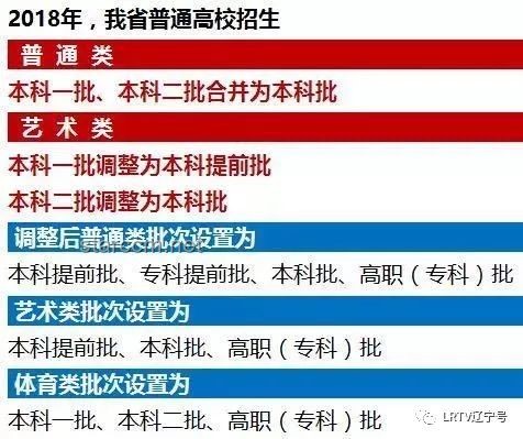 浙江家長創意車標改“985”：高考焦慮下的溫情與趨勢