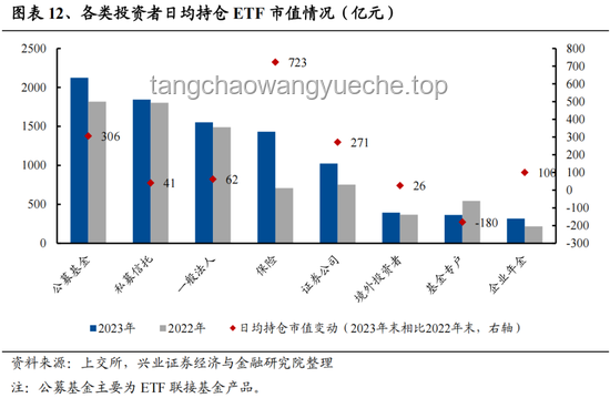 特朗普與馬斯克關系對比分析