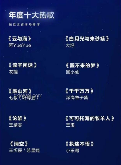華語(yǔ)樂壇問題核心：創(chuàng)新匱乏與聽眾分化