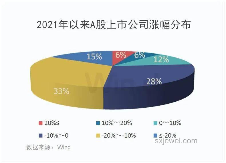 華語(yǔ)樂壇問題核心：創(chuàng)新匱乏與聽眾分化