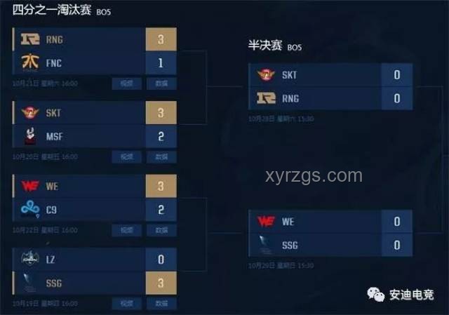 如何評價LPL2025第二賽段淘汰賽IG3：1淘汰WBG？