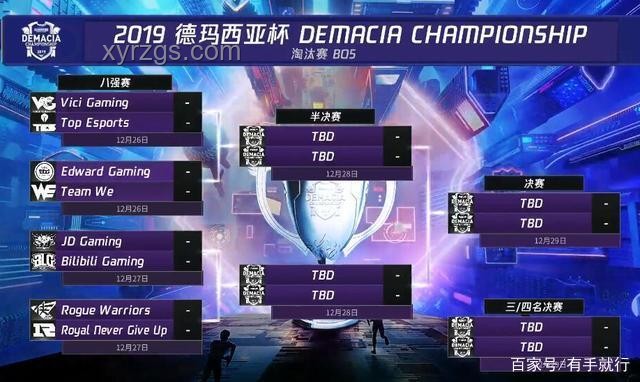 如何評價LPL2025第二賽段淘汰賽IG3：1淘汰WBG？