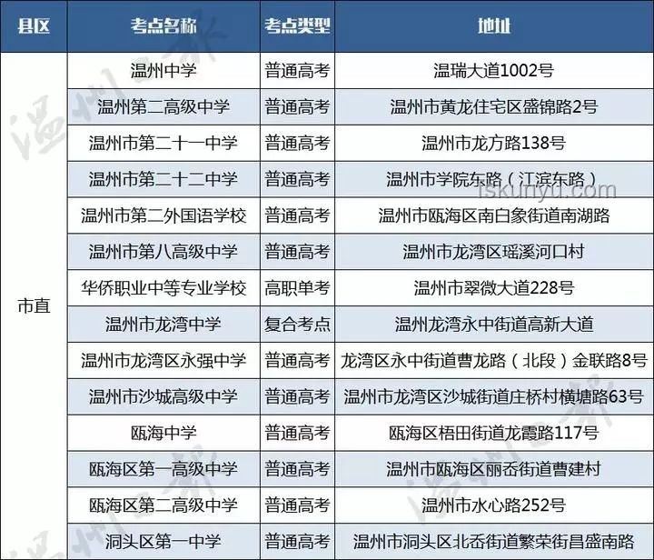 高考當日跑操安排：如何看待及影響考生狀態？