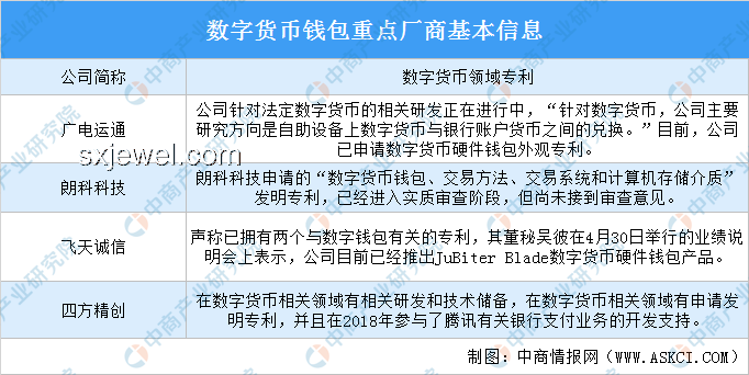 博主激活碼泄露事件反思：數字資產保護與行業責任