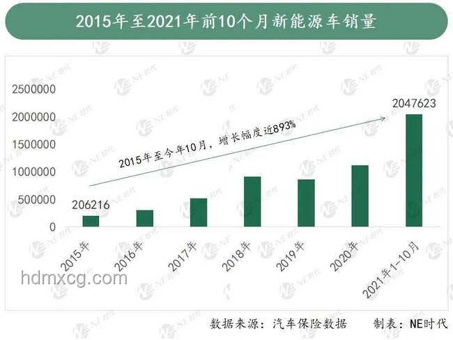 美國雞蛋召回潮：食品安全警鐘與供應鏈重塑趨勢