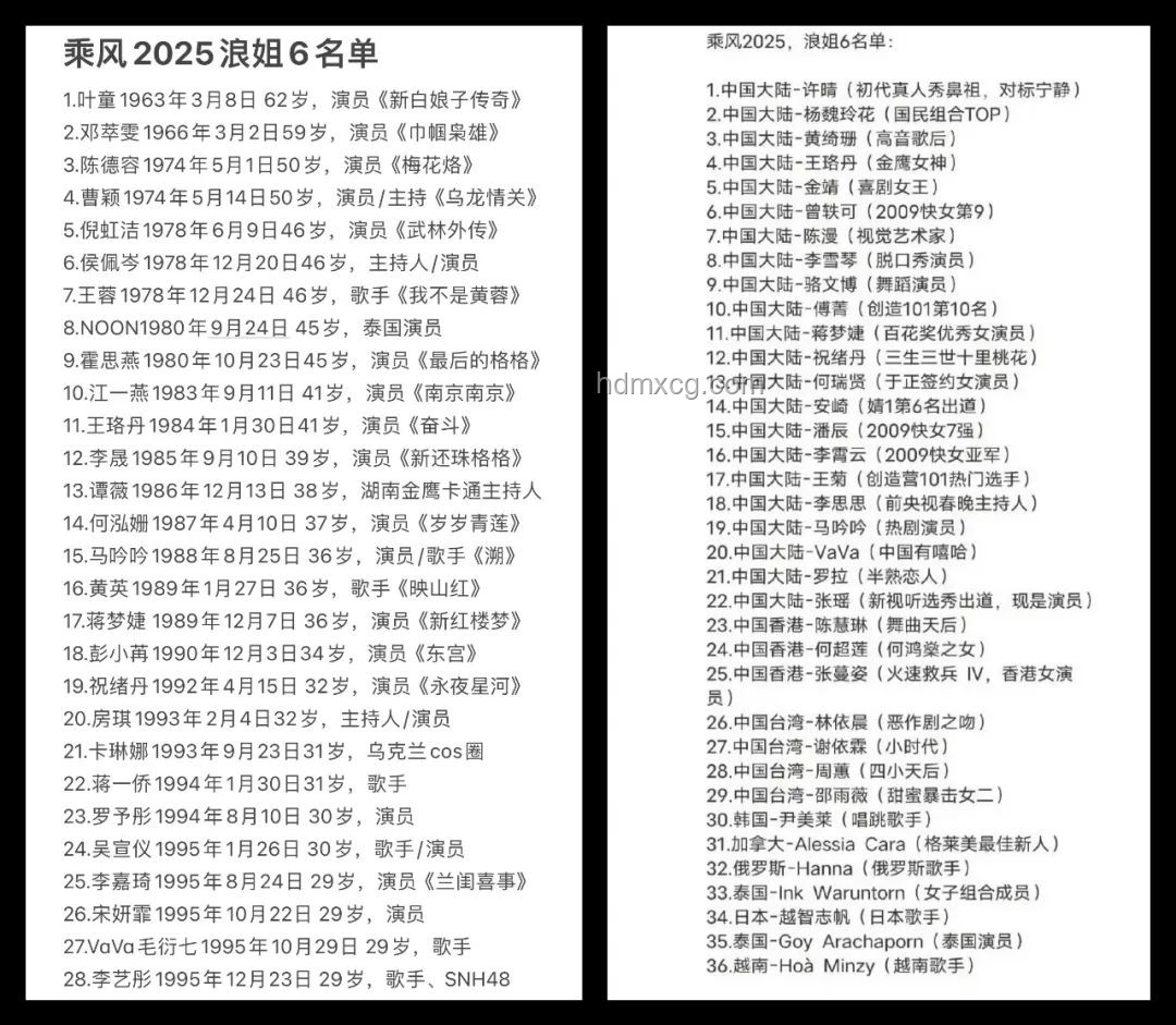 《乘風(fēng)2025》成團(tuán)名單前瞻預(yù)測(cè)