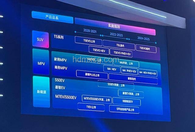 《乘風(fēng)2025》成團(tuán)名單前瞻預(yù)測(cè)