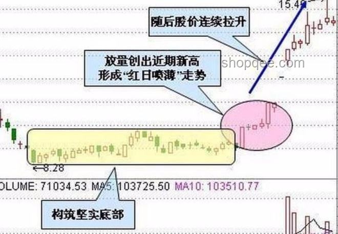 Lululemon股價(jià)暴跌案例研究：高估值下的增長(zhǎng)困境