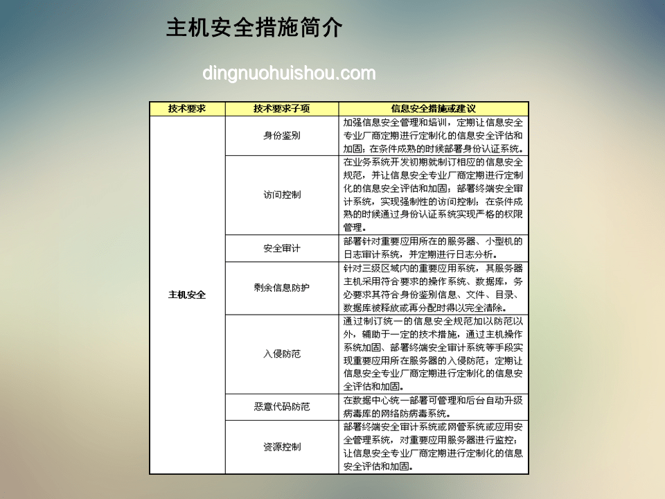 “韋神”賬號現象透視：知識產權保護與網絡生態(tài)治理