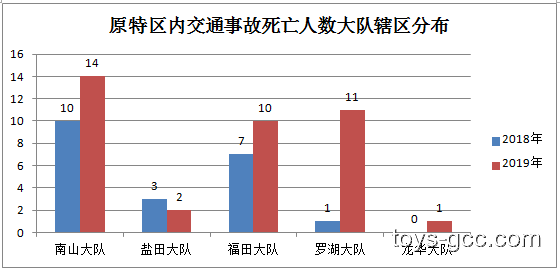 安徽涇縣旅游市場整頓：圍毆事件后的趨勢預測